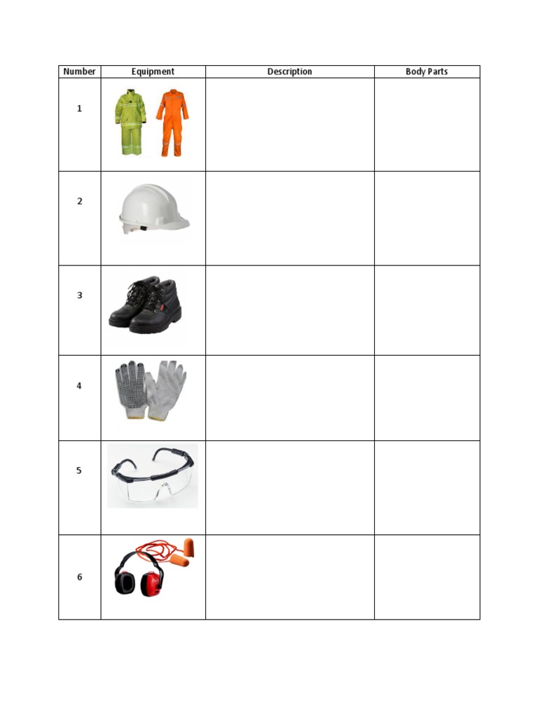 Essential Personal Protective Equipment Used Onboard Ships and Their Importance in Protecting