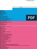 Timeline Akreditasi Pokja AP