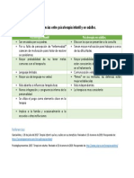 Diferencias Entre Psicoterapia Infantil y en Adultos