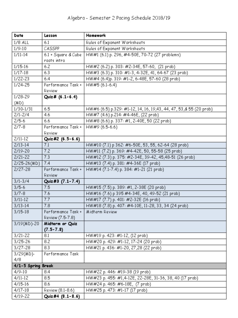 Alg 2018 2019 pacing schedule 2 pdf