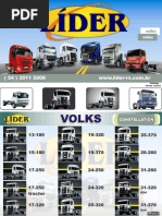 Inventario Legado | PDF | Carro | Fabricantes de automóveis