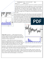 Game Plan: Scenario 1 - Highs Made First, Buyers