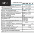 Os 37 Milagres de Jesus