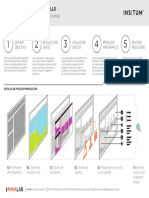 Metodologia Infografia Seth PDF