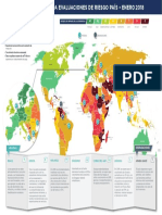 Infografia Evaluacion Paises