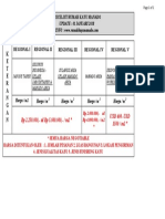 5-Pricelist Produk 01 Januari 2018