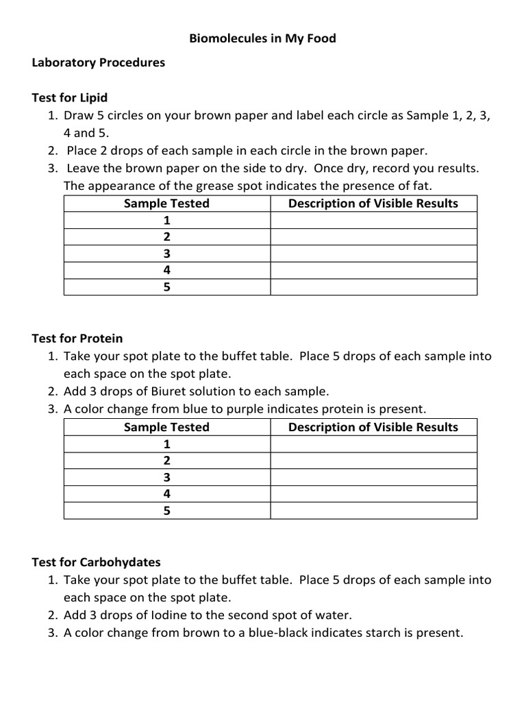 Biomolecules in My Food Laboratory Procedures Test For Lipid PDF