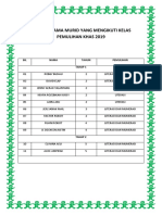 Senarai Nama Murid Pemulihan