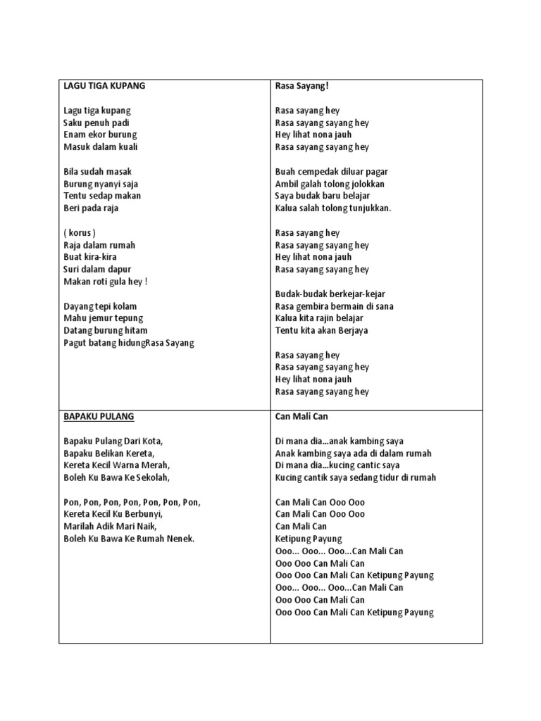 Lagu Tiga Kupang  PDF