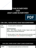Graf Bar & Garis Komponen