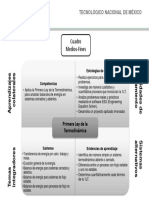 M2-1.2 A1b Formato Medios-Fines