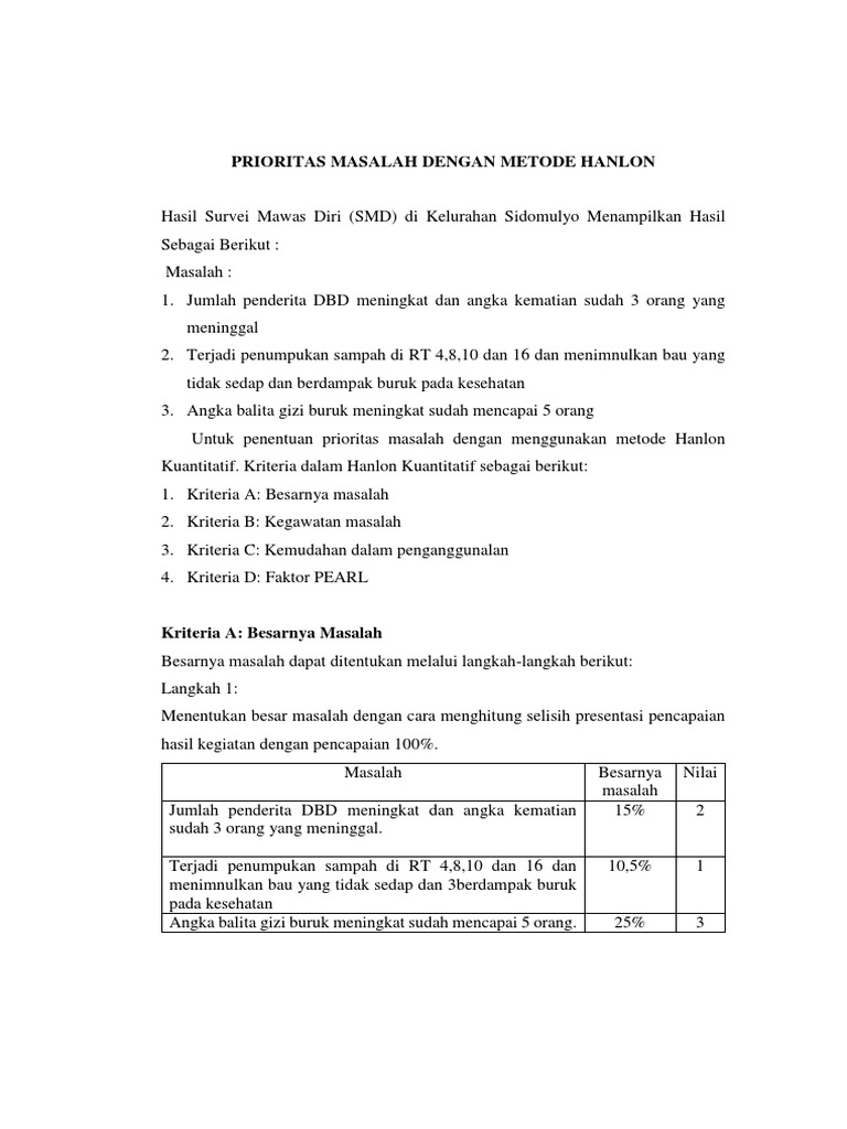 Prioritas Masalah Kesehatan Metode Hanlon | PDF
