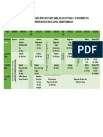 TENTATIF TERKINI