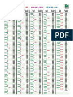 Greenfield Decimal Equivalents PDF