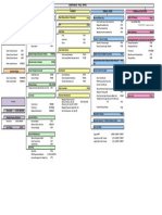 PSCD T Codes PDF