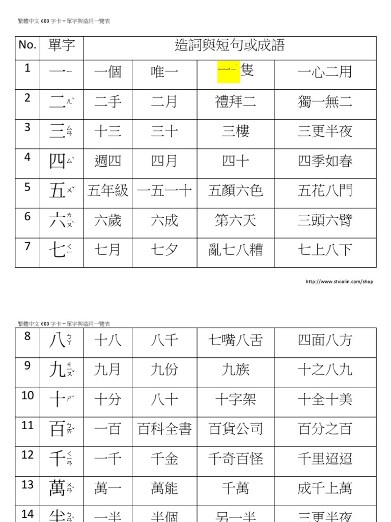 繁體中文600 字卡 Pdf