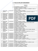 Jadwal Takjil Bulanan Ramadhan