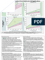 Galvanized_Steel_Performance_in_Soil.pdf