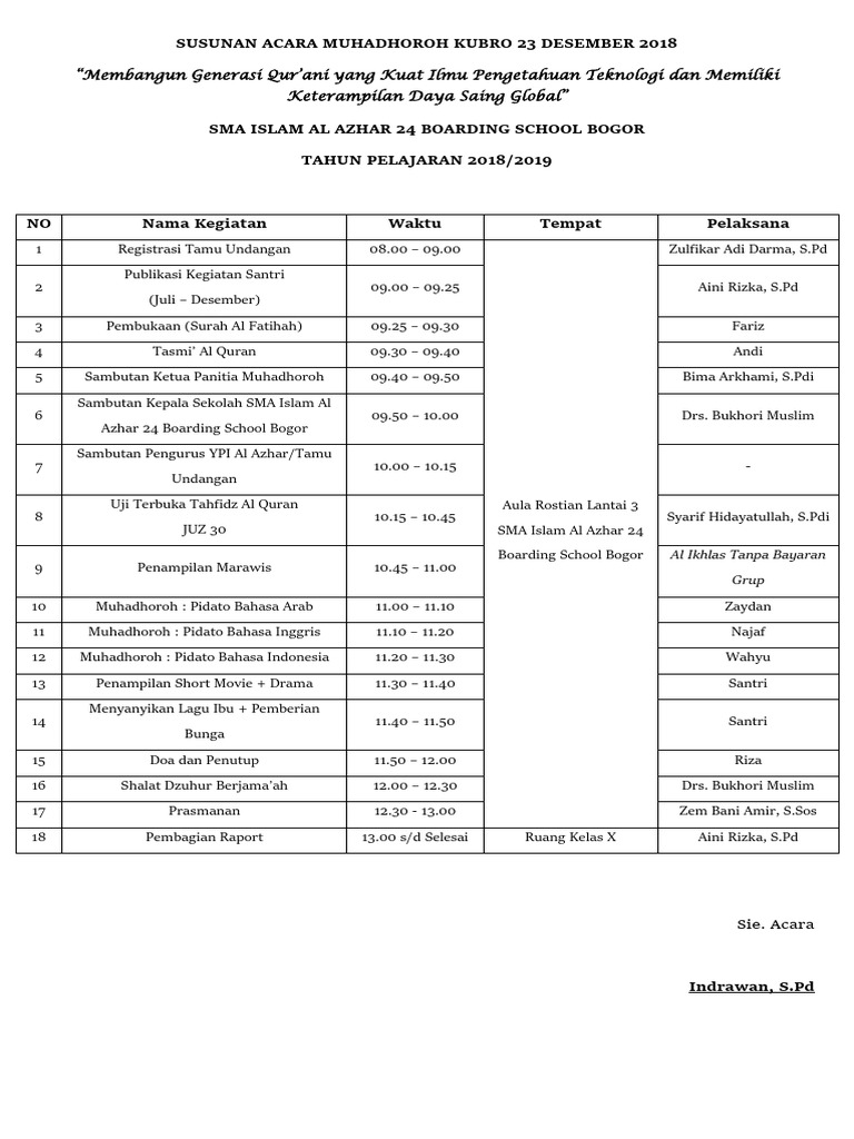 Susunan Acara Muhadhoroh Soal Tematik