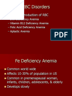 RBC Disorders: Decreased Production of RBC