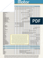 Usados_Nacionales_711_final.pdf