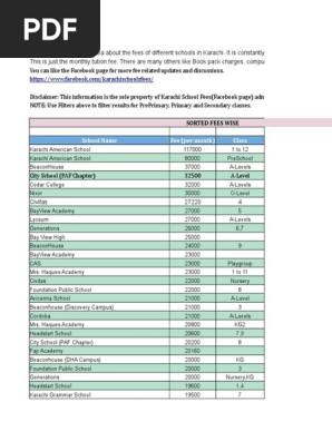 School Fees (as of Aug-2017)