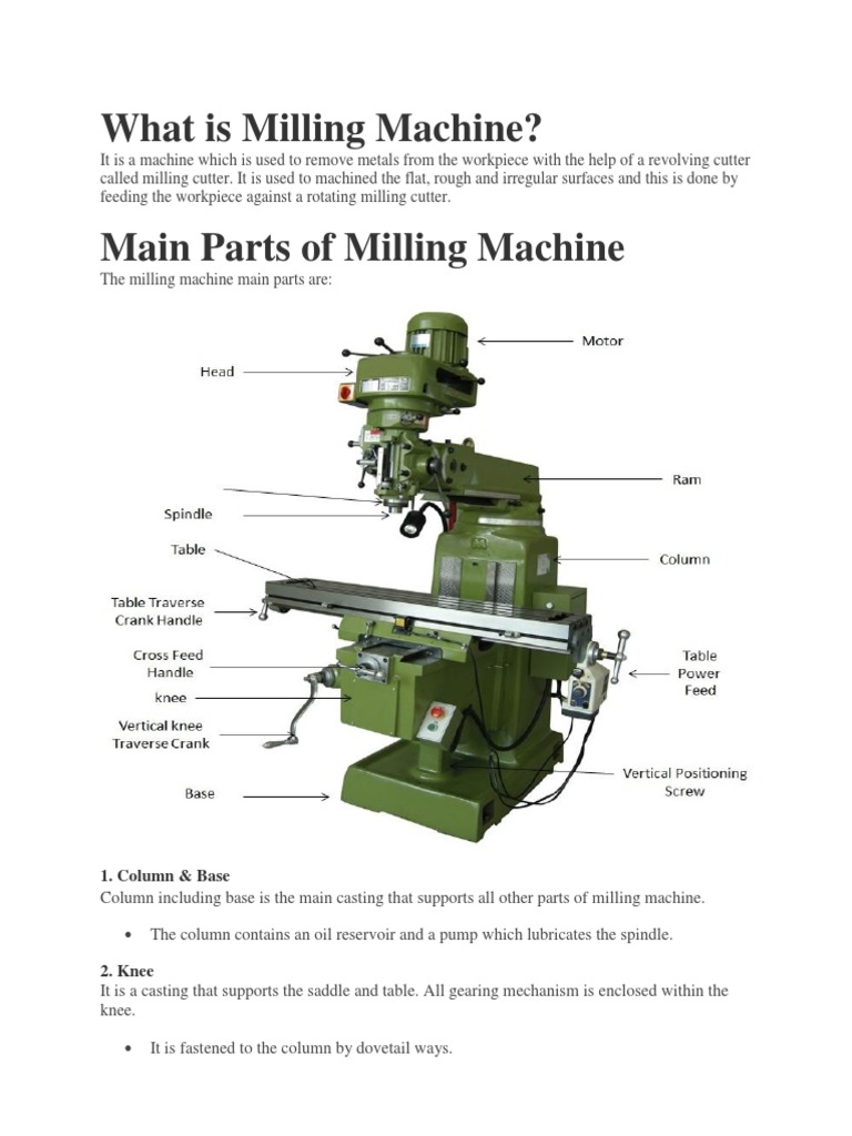 Overview of Milling Machines and Operations | PDF | Machining | Machines