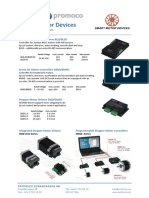 SMD Drivers Overview