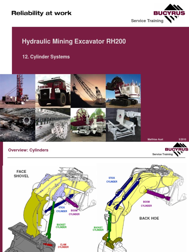 012 RH200 Cylinder | PDF