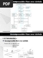 Essential Aerospace Engineering Formulas | PDF | Lift (Force) | Drag ...