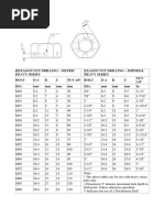 Hexagon Nut Drilling