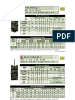 GMT MBT Data Cards Nato Word