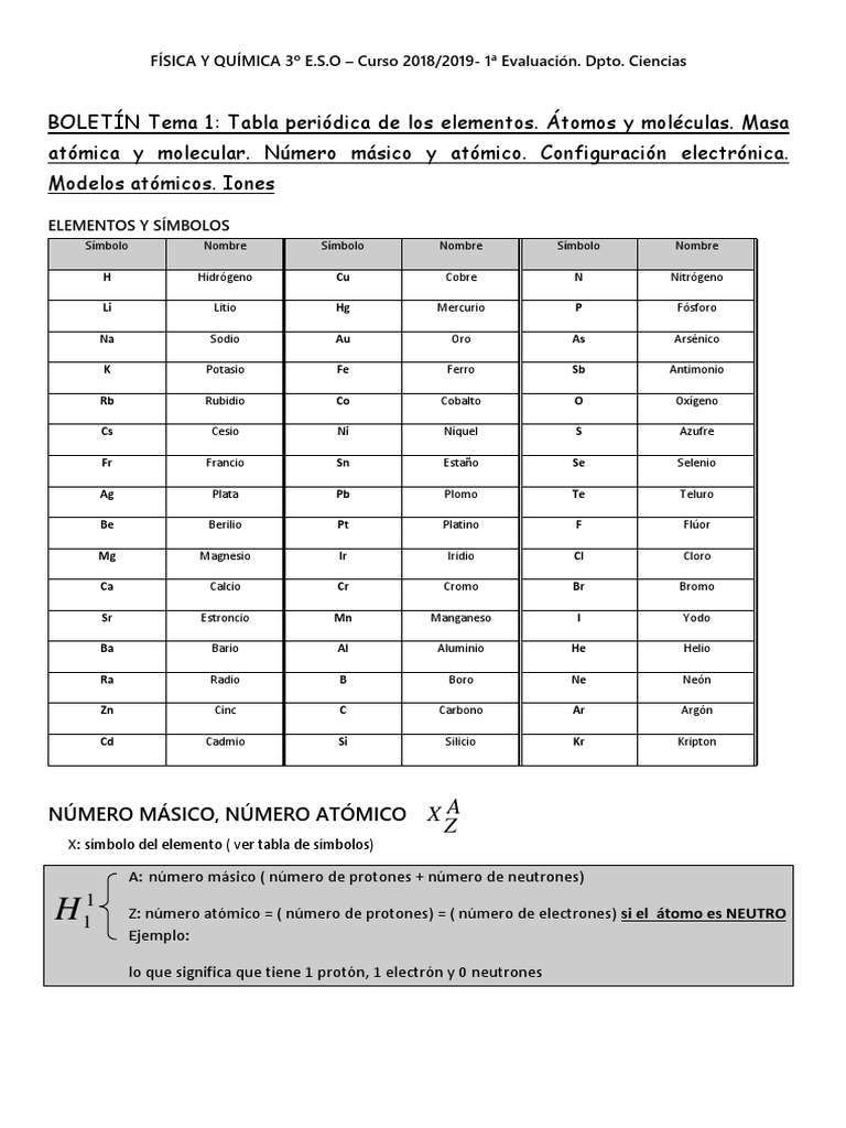 Boletin Tema 1 Modelos Atomicos Pdf Elementos Quimicos Isotopo