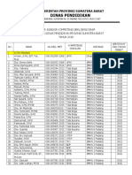 Daftar Assesor