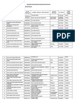 Maklumat Murid SKKT 1 (3-5) 2018