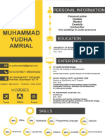 Muhammad Yudha Amrial: Personal Information