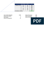 Dashboard Seguridad 2