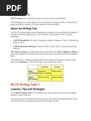 IELTS Writing