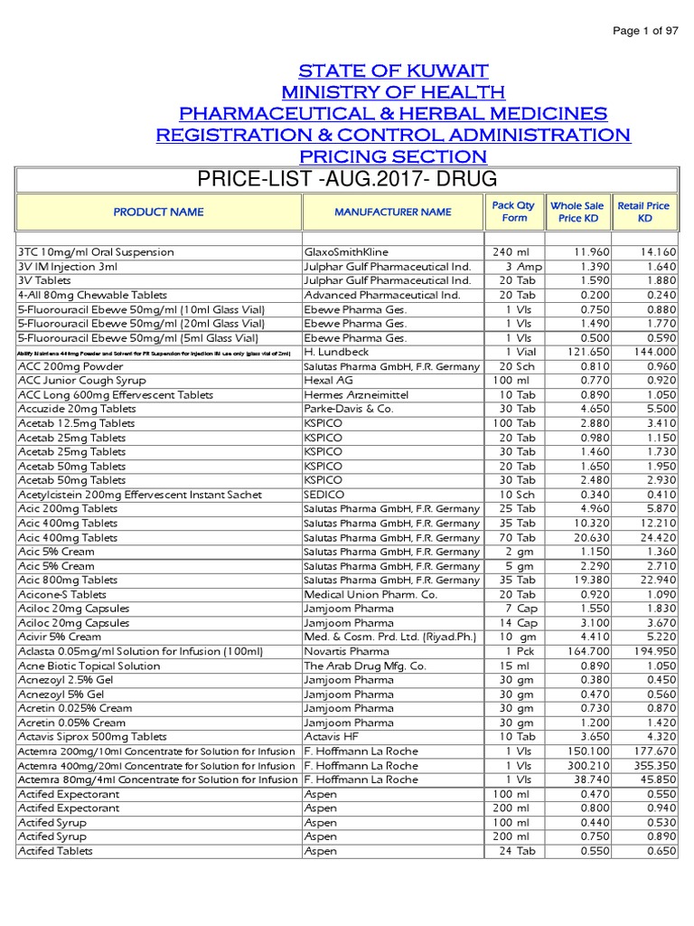 Drugprice Pdf