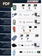 Conversores Seriais rev1