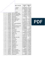 A Listado Estaciones Con IDF - Actualizado A 23 Mar 2017
