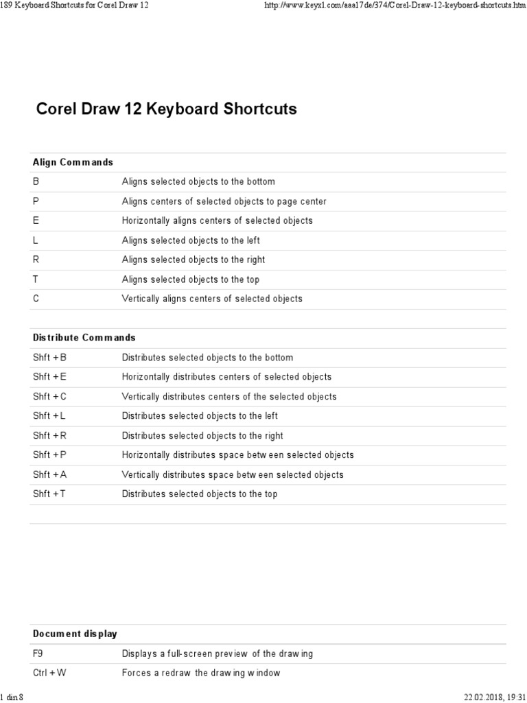 189 Keyboard Shortcuts for Corel Draw 12 Control Key Writing