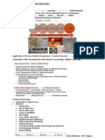 Architectural Thesis Design Process & Culmination of Student Knowledge