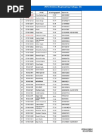 Krishna Engineering College, Ghaziabad: SL. Roll No Name B.Tech Aggregate% Mobile No