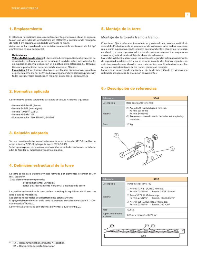 Instalacion de Torres Arriostrada | PDF | Fundación (Ingeniería) | Herida