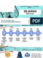 Pengenalan DSKP Sejarah