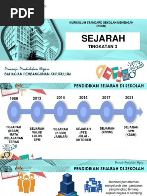 Pengenalan Dskp Sejarah Pdf