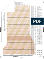 Skew T Adiabatic Diagram: Temperature in Degrees Celsius