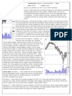 ES market analysis and intraday trades on 12/06/2017