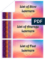List of Slow Learners